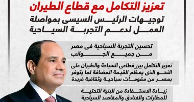 توجيهات الرئيس السيسى بمواصلة العمل لدعم التجربة السياحية فى مصر.. إنفوجراف