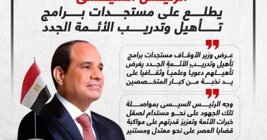 الرئيس السيسى يطلع على مستجدات برامج تأهيل وتدريب الأئمة الجدد.. إنفوجراف