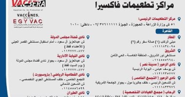 أسماء وعناوين فروع المصل واللقاح بالجمهورية.. تفاصيل