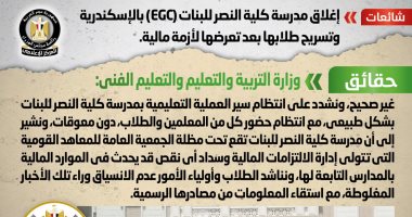 الحكومة تنفى إغلاق مدرسة كلية النصر للبنات (EGC) بالإسكندرية بسبب أزمة مالية