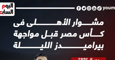 مشوار الأهلى فى كأس مصر قبل مواجهة بيراميدز الليلة.. إنفو جراف