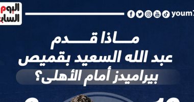 ماذا قدم عبد الله السعيد بقميص بيراميدز أمام الأهلى؟.. إنفو جراف