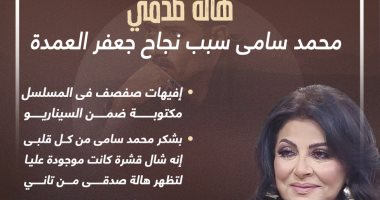 هالة صدقي: محمد سامى سبب نجاح جعفر العمدة.. إنفوجراف