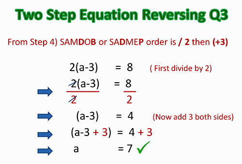 Two-step equations معادلات ذات عمليتين