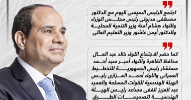 منظومة متكاملة للتنفيذ.. الرئيس السيسى يتابع خطة تطوير القاهرة التاريخية.. إنفوجراف