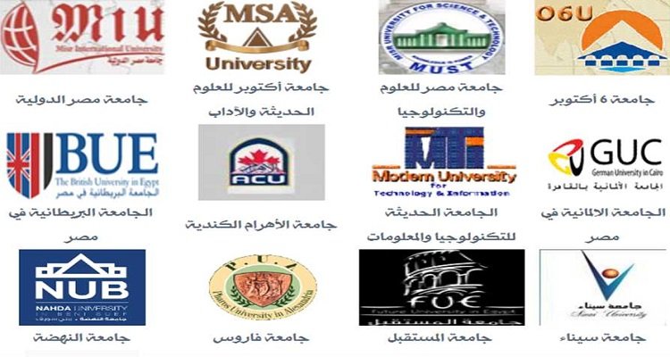 بعد إعلان التنسيق.. الأوراق المطلوبة للتقديم في الجامعات الخاصة 2023/2024